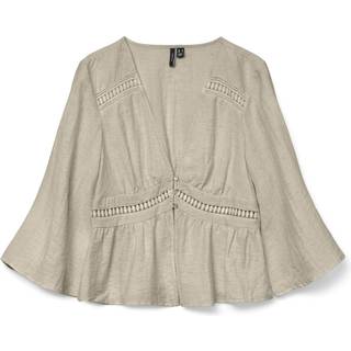 Vmray Top