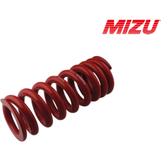 MIZU Sænkning Til Bagenden