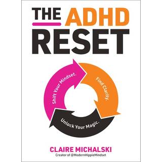 The ADHD Reset