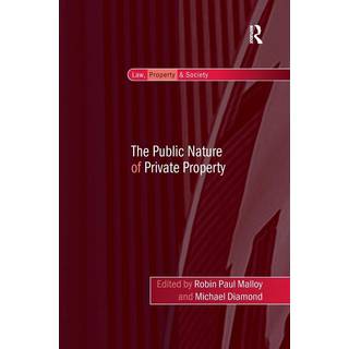 The Public Nature of Private Property
