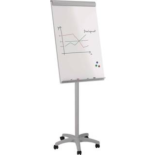 Naga Rocada mobil flipover med magnetisk whiteboard