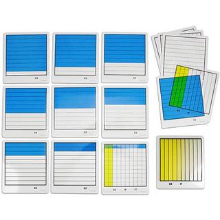 EAI Education Decimal Model Multipliers