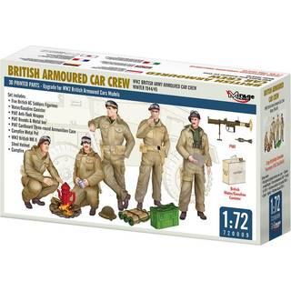 WW2 BRITISH ARMY ARMOURED CAR CREW, WINTER 1944/45