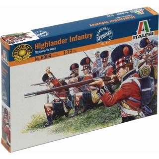 1:72 Highlander Infantry
