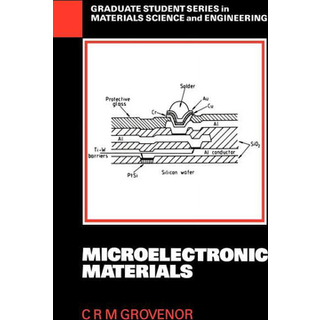 Microelectronic Materials