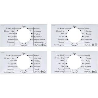 Electrolux programplade, knap, klæbestof, NO,SV,FI,DA 140294282011