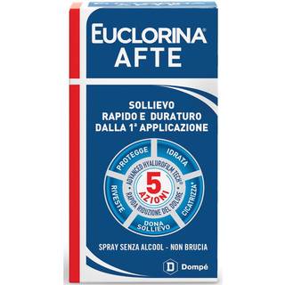Spray mod sår, blæner & blister i munden EUCLORINA Afte 15 ml.