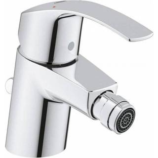 Grohe Eurosmart 2015 etgreb