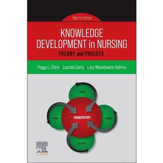 Knowledge Development in Nursing