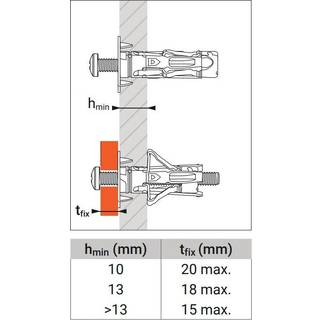 Spit Stellix gipsdybel M5×35, 100stk