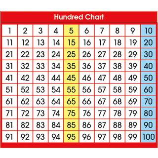 North Star Teacher Resource