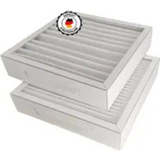 Filtersæt til Aerauliqa QR 180 F7+G4 (Effektivt)