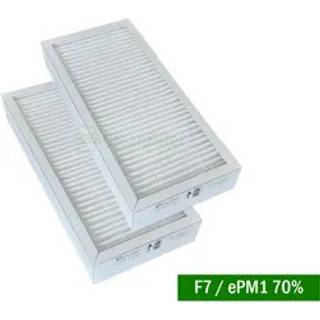 Filtersæt til Domekt R 190 V F7+M5 (Effektivt)