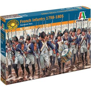 1:72 Napoleonic Wars: French Inf. 1800-05