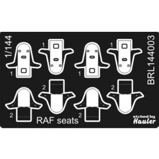 U K  seats