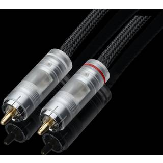 Pro-Ject Connect It Line S RCA 0.41 m