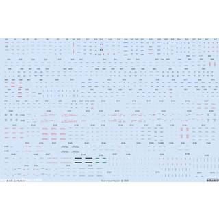 MiG-21bis stencils EDUARD