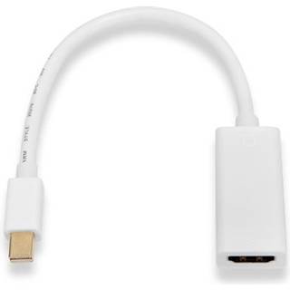 Andersson Mini DP til HDMI adapter