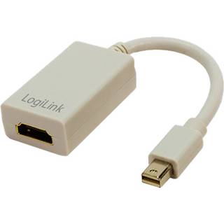 MiniDP/HDMIf Adapter