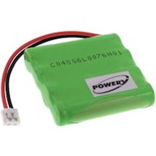 Batteri til Babyphone Philips SBC-EB4880 A1507