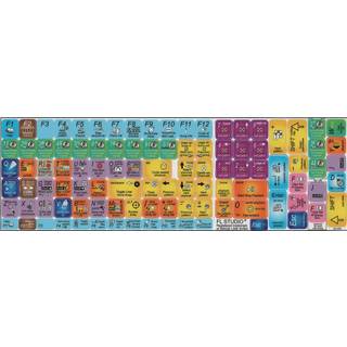 FL Studio Keyboard Stickers genvej 11.5x13mm