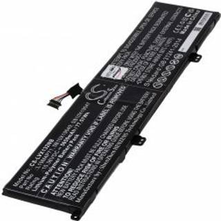 Batteri kompatibelt med Lenovo Type L21D4PG4