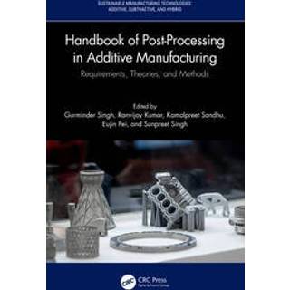 Handbook of Post-Processing in Additive Manufacturing