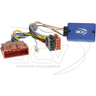 ACV ratstyring Mazda til kenwood