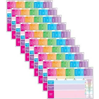 Ashley Productions Smart Poly Chart 13 """" X 19 """" Place Value Pack p? 10