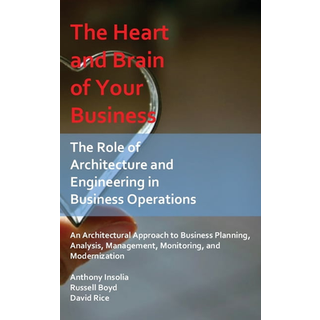 The Heart and Brain of Your Business