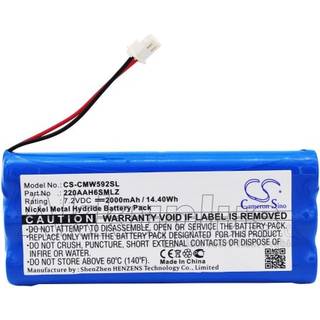 Batteri til Clearone Max osv. erstatningsbatteri