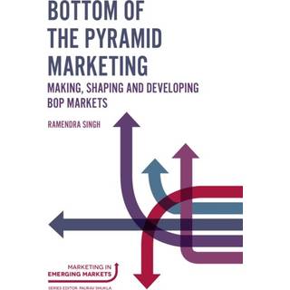 Bottom of the Pyramid Marketing
