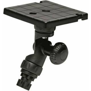 RailBlaza Fish Finder Mount R-Lock S