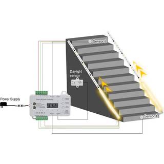 Trappe LED COB stripsæt - 2x5 meter, 12W, 24V, IP20, med sensor - Dæmpbar : Dæmpbar, Kulør : Varm