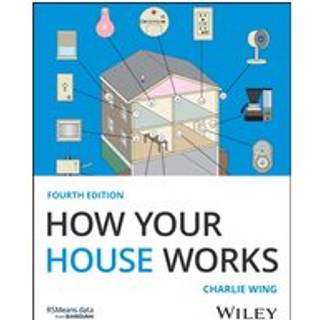 How Your House Works