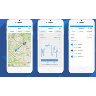 FLEXCOM FC6MEX sporingssoftwarelicens pc/mac/android/iphone i 6 måneder med 12 måneders datalagring
