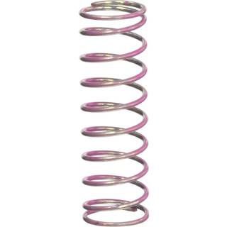 Turbosmart TS-0203-3002 Kompact Pink Blow Off Valve Dual Port Spring