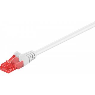 Goobay CAT 6 U/UTP CCA 1,5m White --> På lager, levering hos dig 23-10-2026
