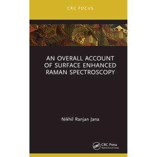 An Overall Account of Surface Enhanced Raman Spectroscopy