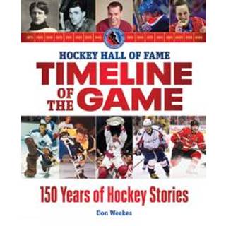 Hockey Hall of Fame Timeline of the Game