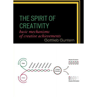 The Spirit of Creativity