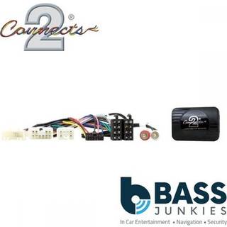 Connects2 ratinterface CTSTY013.2