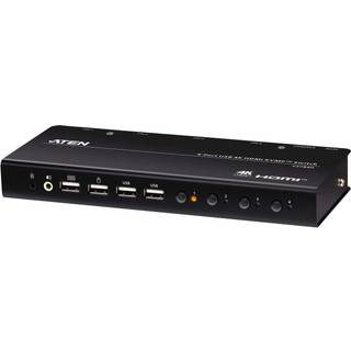 4-Port USB 4K HDMI KVMPT