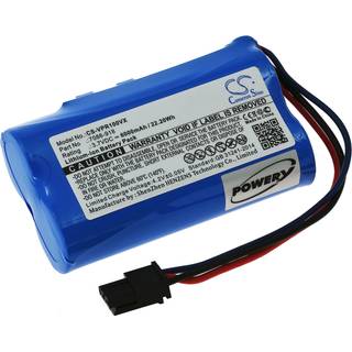 Batteri kompatibel med Wolf Garten Type 7086-918