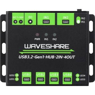 Industriel USB HUB til 2 computere til 4 USB 3.2-porte, skiftbar, monterbar, kompatibel med Windows Linux Mac