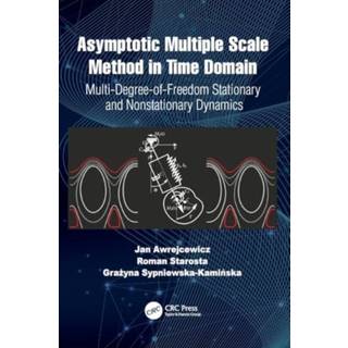 Asymptotic Multiple Scale Method in Time Domain