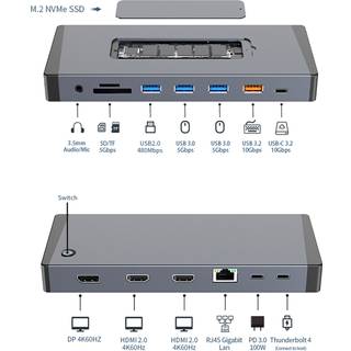 NÖRDIC USB-C 1 til 15 Dockingstation Thunderbolt 4 Trippleskærme, 2xHDMI, 1xDP, 1xUSB-C PD 100W, 1xUSB-C, 4xUSB-A, med M.2 NVMe SSD-slot