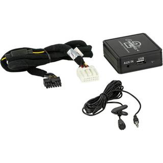 Bluetooth interface Mazda