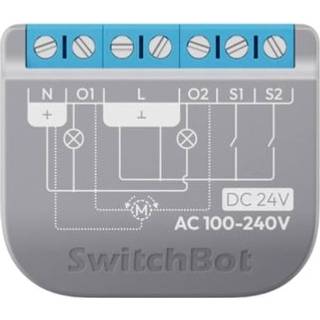 SwitchBot Relay Switch 2PM - Klar til levering - Prismatch