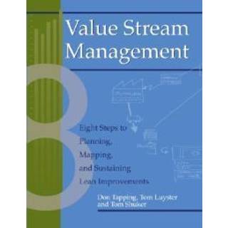 Value Stream Management